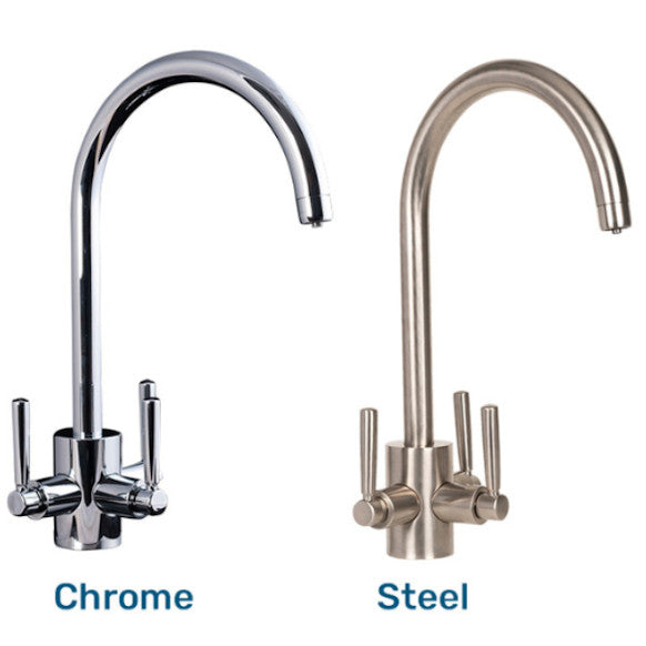 NOUVEAU Chrome & Brushed Steel